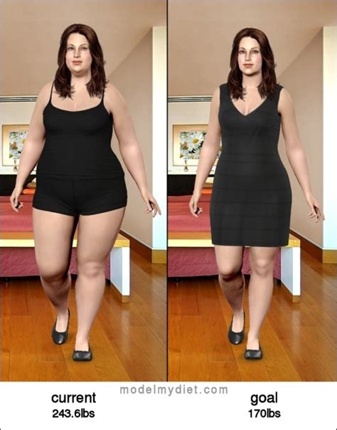 build your ideal woman 3d|Virtual Weight Loss Simulator & Body Visualizer